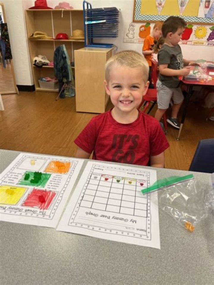 A Sneak Peek at the new Preschool PLUS+ Program at My Gym