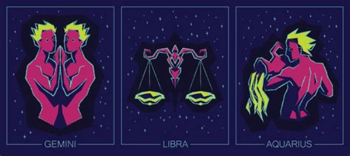 Air Signs Explained: Your Essential Zodiac Guide