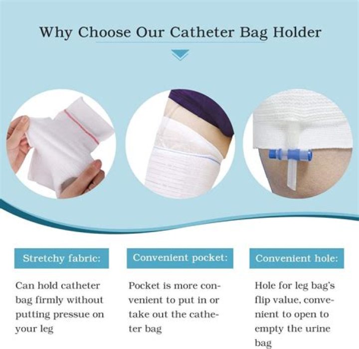 Catheter leg bag - problem with bottom catheter valve being unscrewed