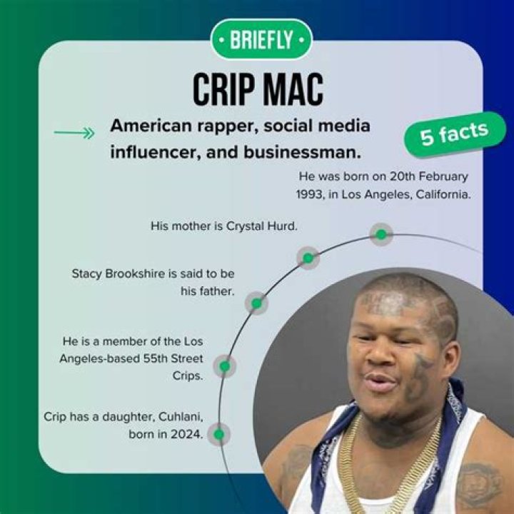 Crip Mac Net Worth: Biography, Career, Early life, Personal life and many more 