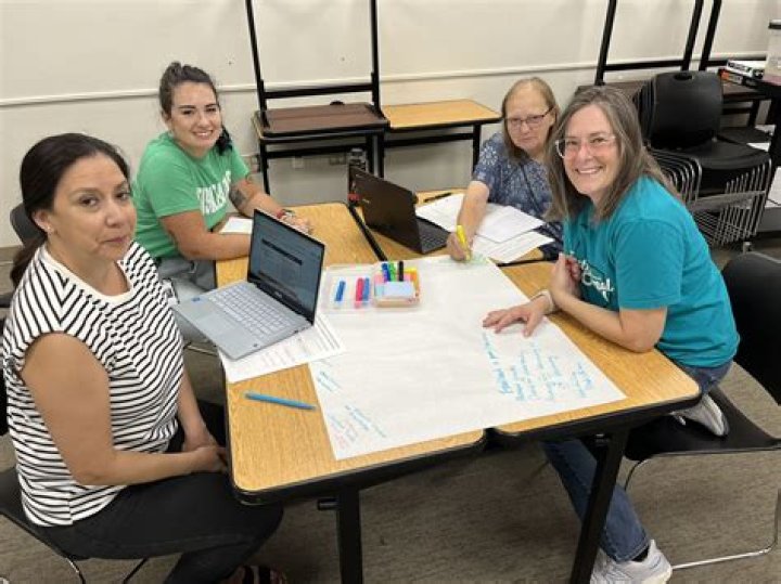Frisco ISD Secondary Social Studies Home