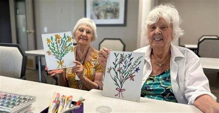 Ideas to help someone with dementia enjoy painting