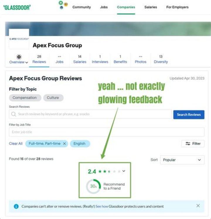 is Apex Focus Group Legit? Legitimacy, Reviews & Experience