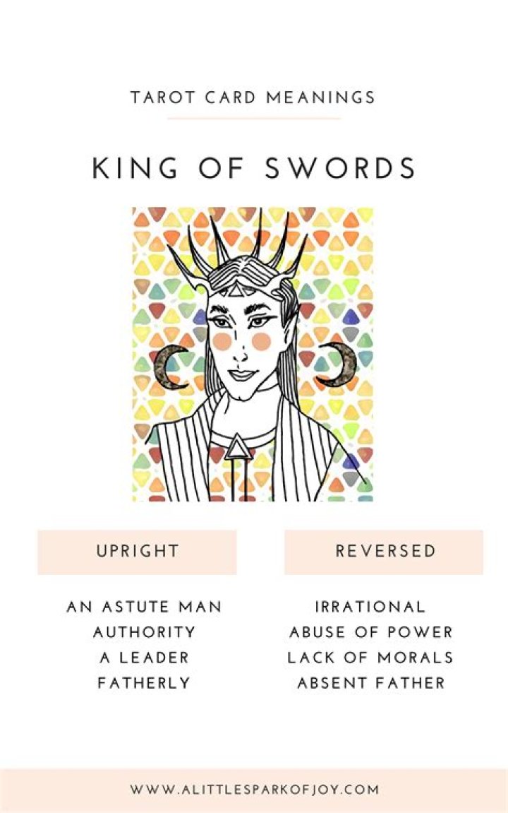 King of Swords Tarot: Clarity, Authority, Intellectual Power