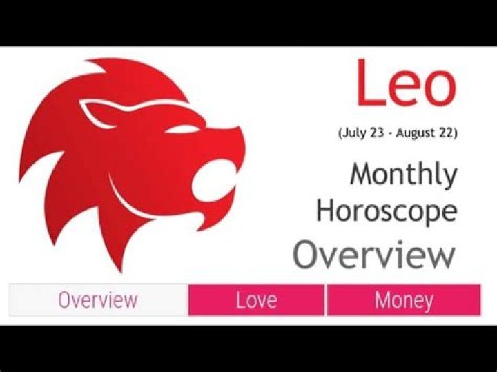 Love, Career, Finances, and Health