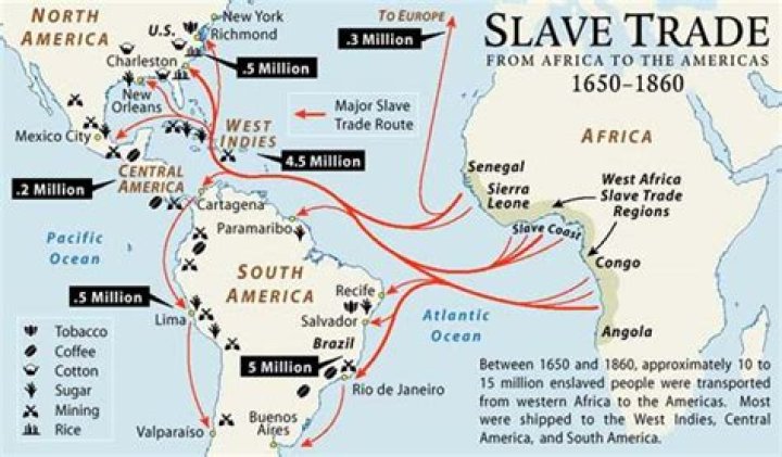 Map of the Week: Slave Trade from Africa to the Americas 1650-1860