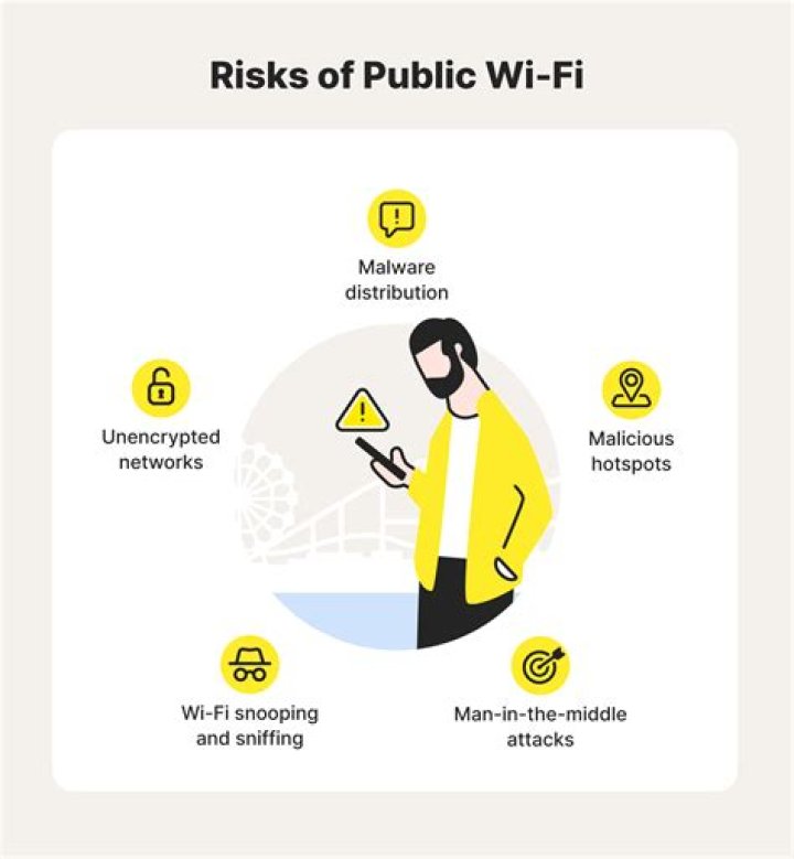One in three Indians use public WiFi to watch porn in public spaces: Survey