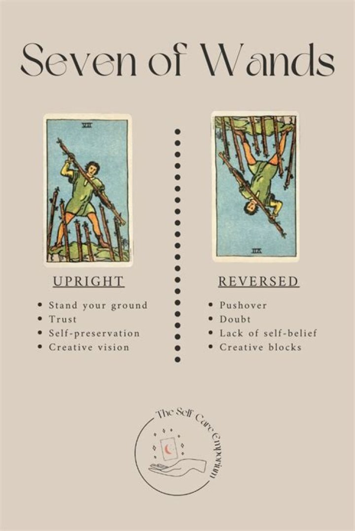 Seven of Wands Tarot Card Meaning