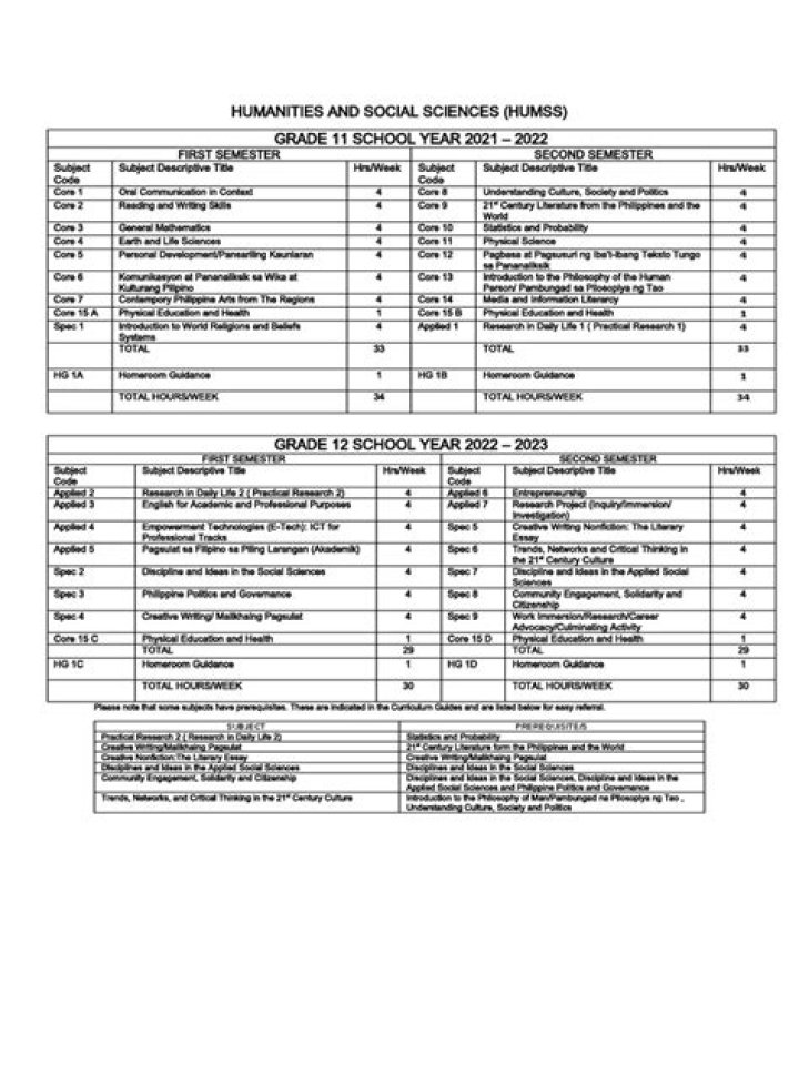 St Louis SHS Kumasi Prospectus 2022
