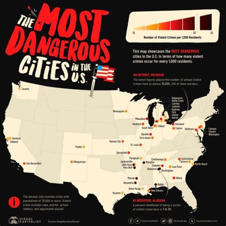 The 10 Most Worst Cities in California: A List of High-Crime Areas
