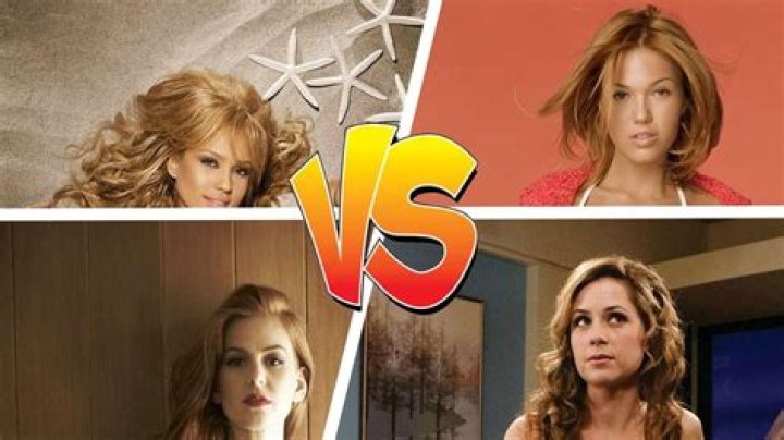 The 15 Hottest Actresses You Will Never See Naked on Film