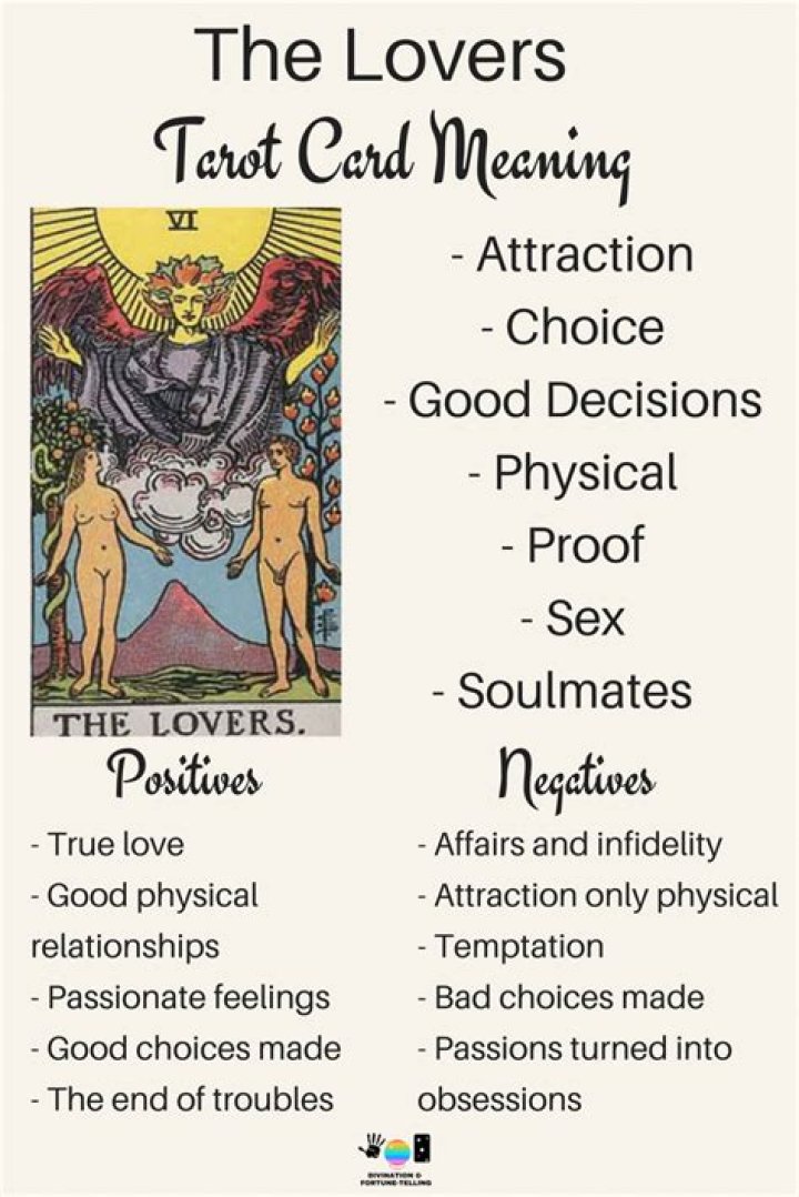 The Lovers Tarot Card Meaning