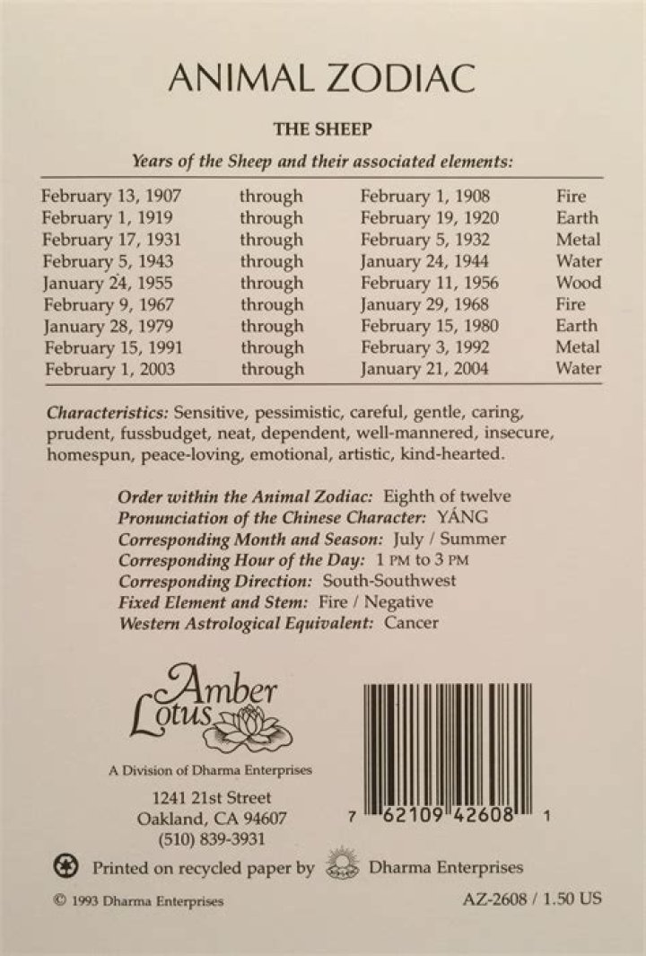 The Year of the Sheep