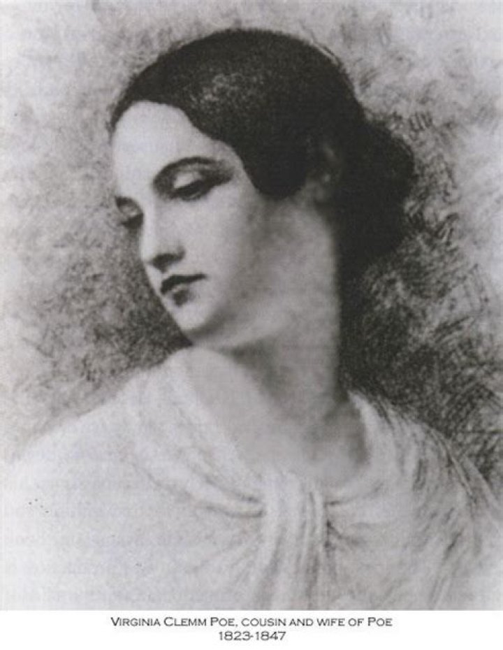 Who Was Virginia Clemm, the Wife of Edgar Allan Poe?