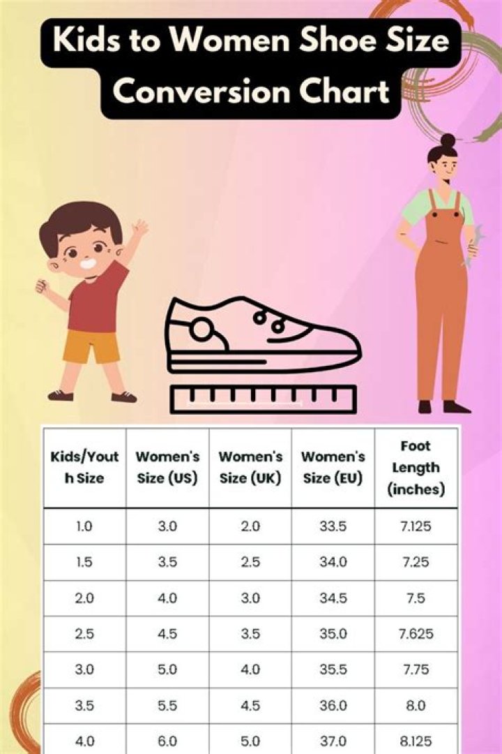 Women's to Kids' Shoe Sizing